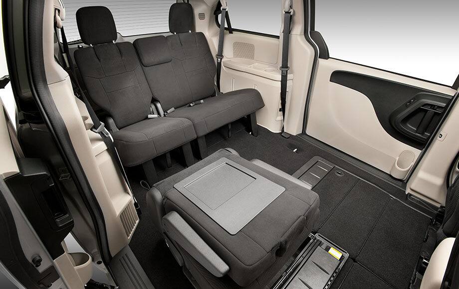 Vehicle Hire In Portland For Carrying Bikes Mtbr Com