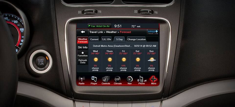 2014-journey-technology-reatltimeupdates