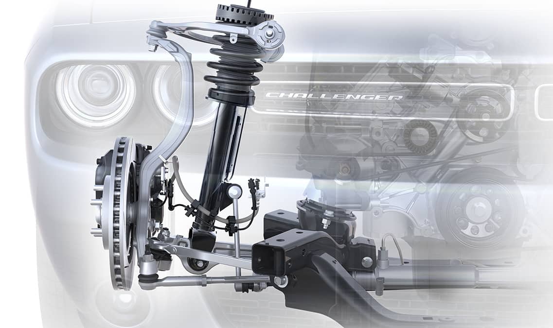 2016 Dodge Challenger Model Lineup Details