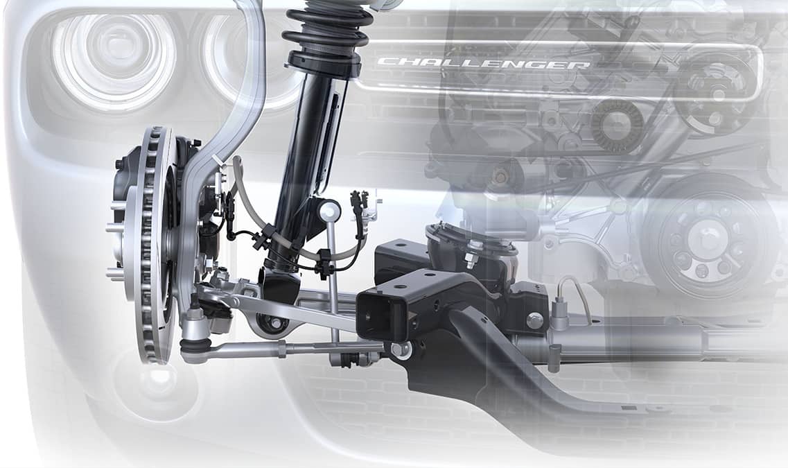 2016 Dodge Challenger Model Lineup Details