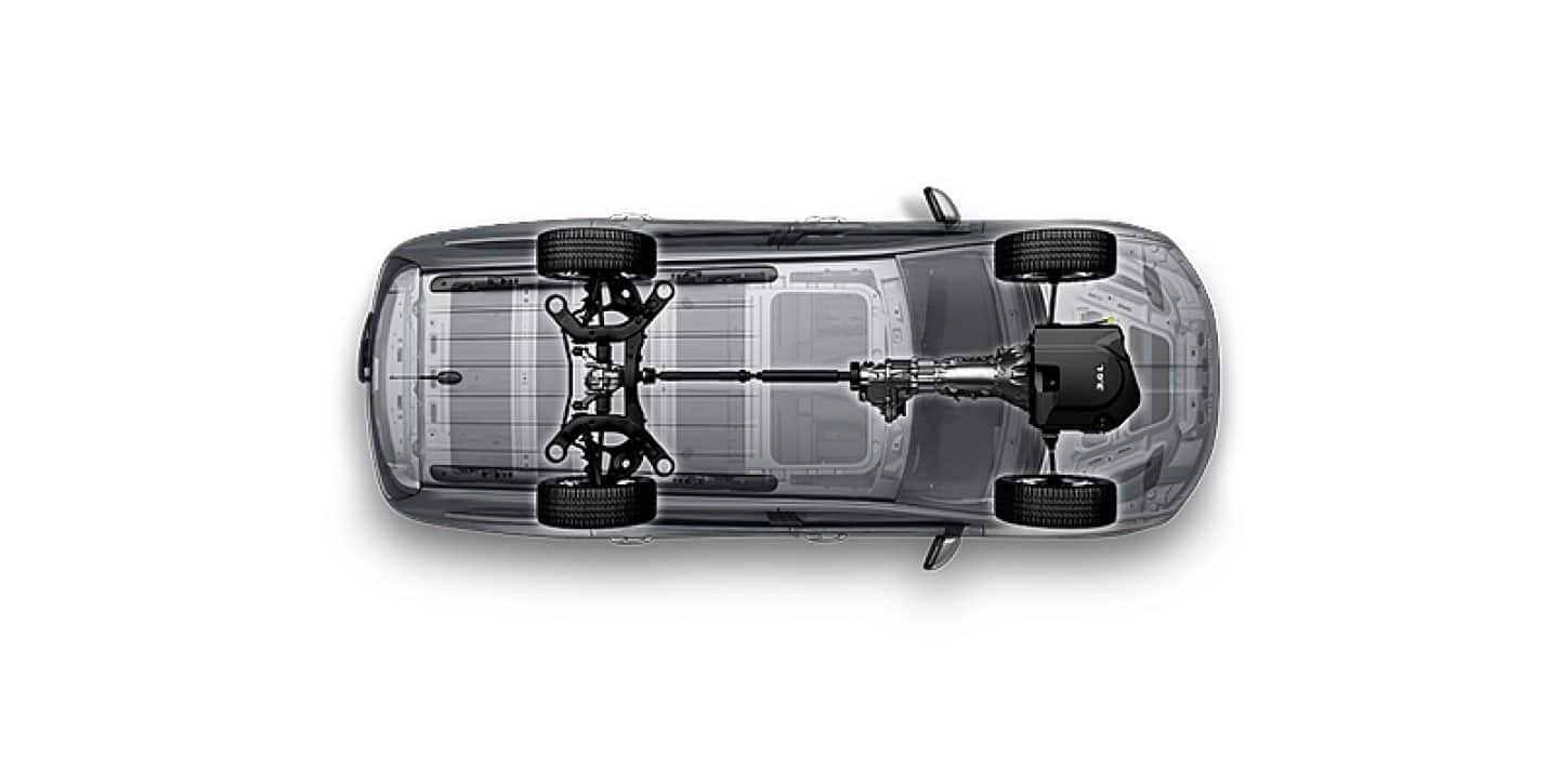 Dodge Durango 2024 Tren Motriz