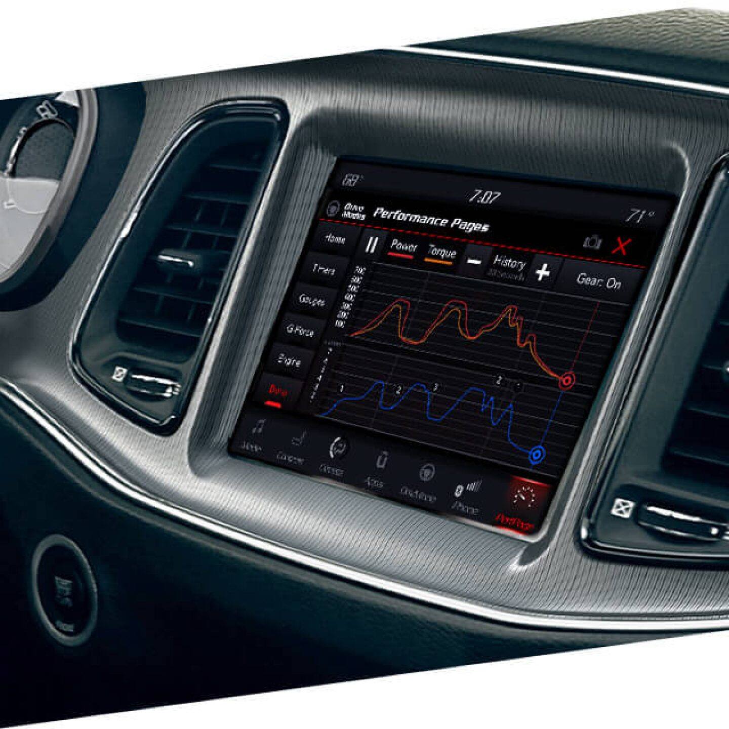 2019 Dodge Challenger Performance Features