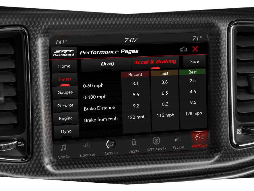 2022 Dodge Challenger Interior 