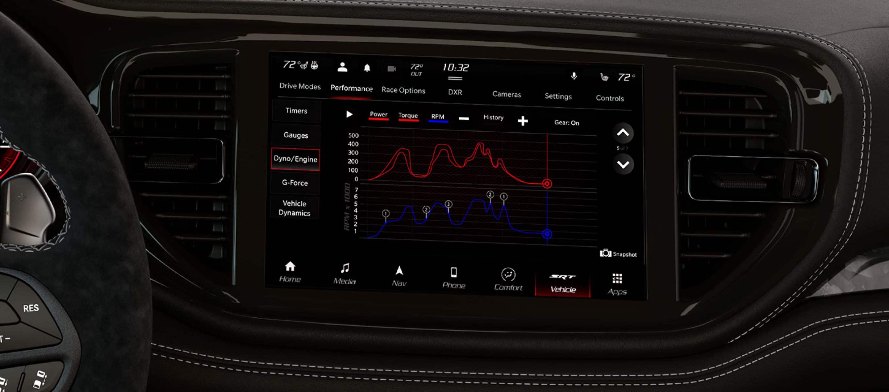 Durango Premium Interior